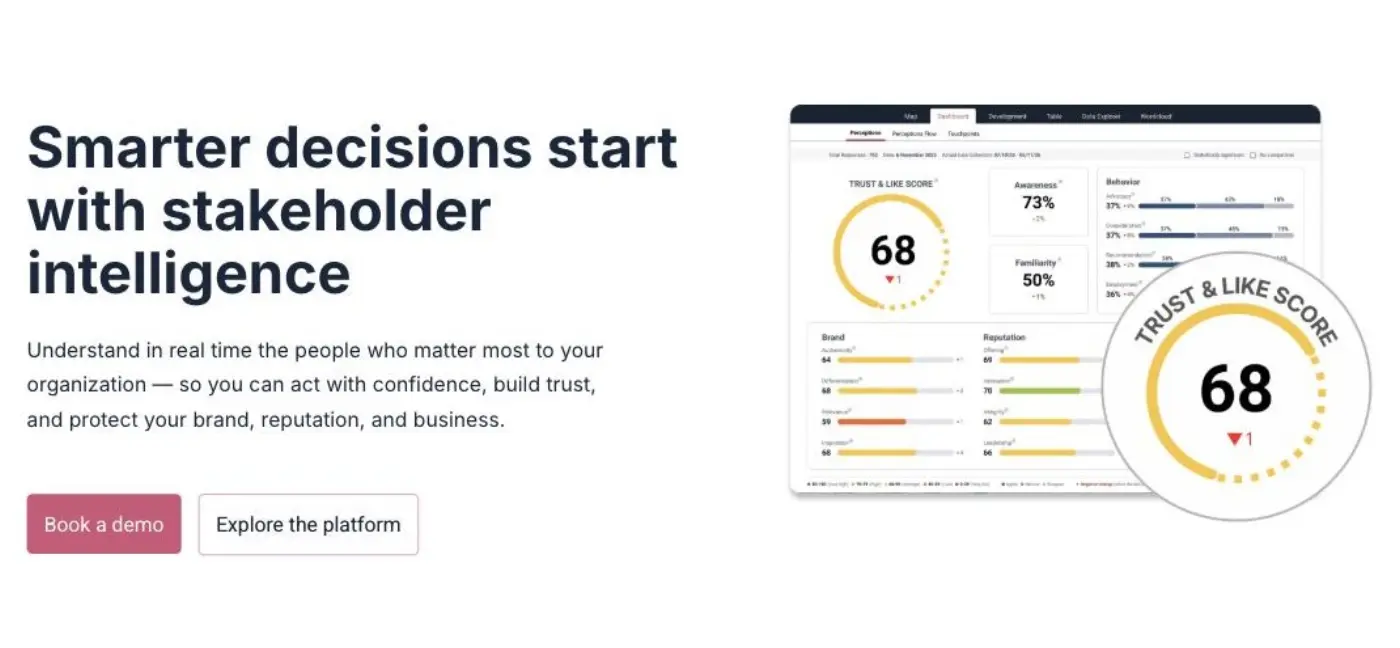 Caliber website with the Trust & Like Score dashboard